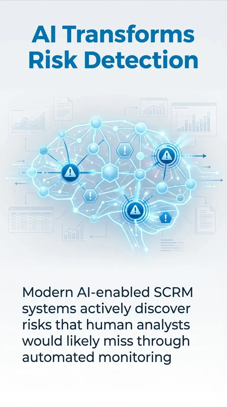 MAEZ graphic: gemini fact modern aienabled scrm systems actively discover ri 1765412274726