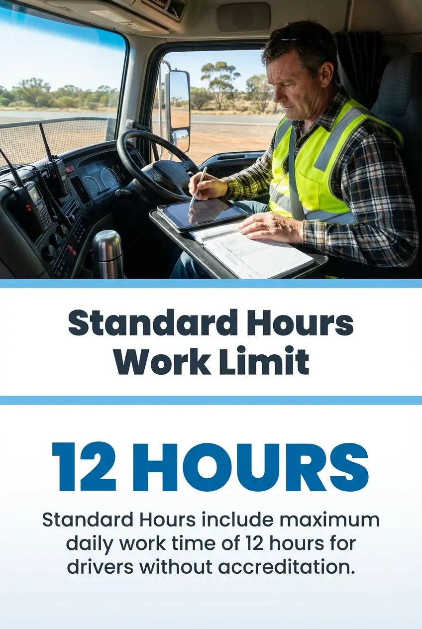 MAEZ graphic: gemini fact standard hours include maximum daily work time of 1764768358357