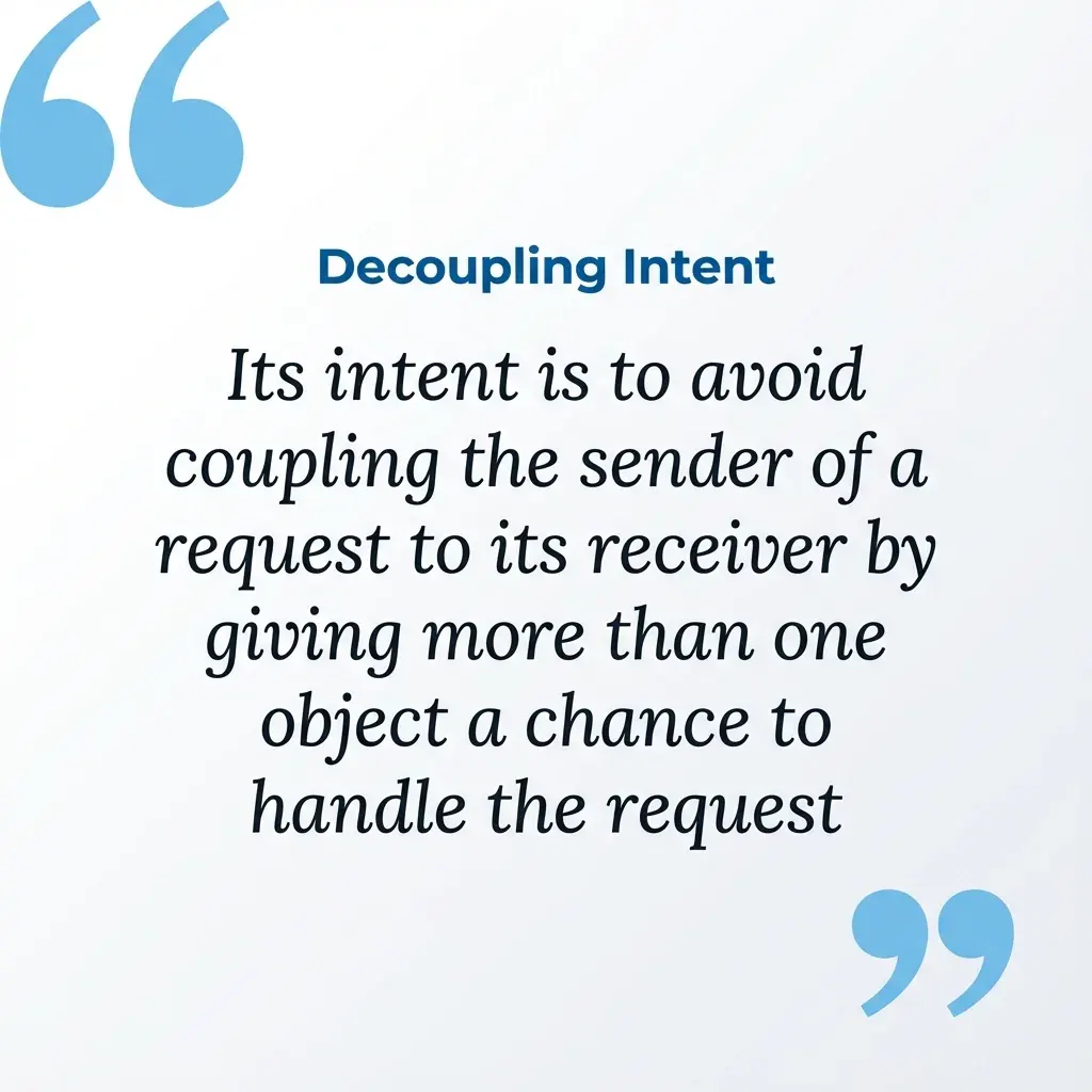 MAEZ graphic: gemini quote its intent is to avoid coupling the sender of a re 1767871663230