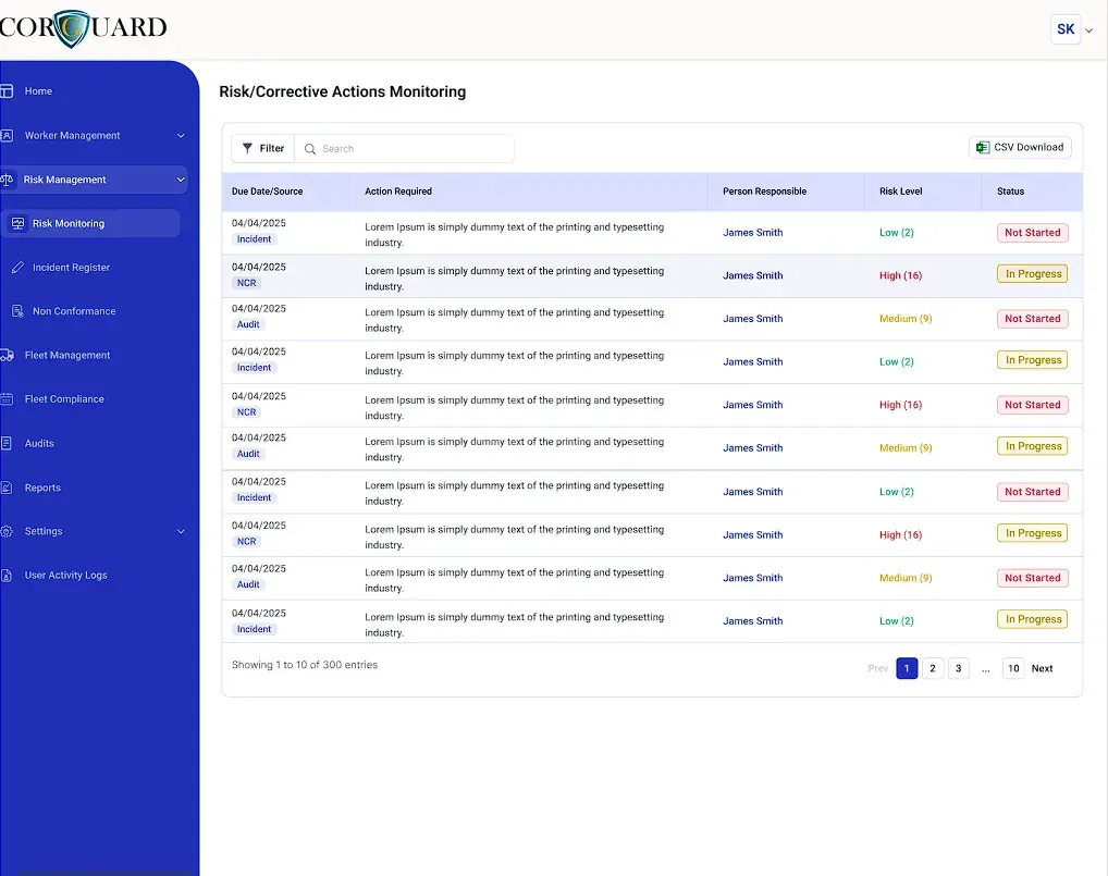 CoRGuard corrective action monitoring dashboard