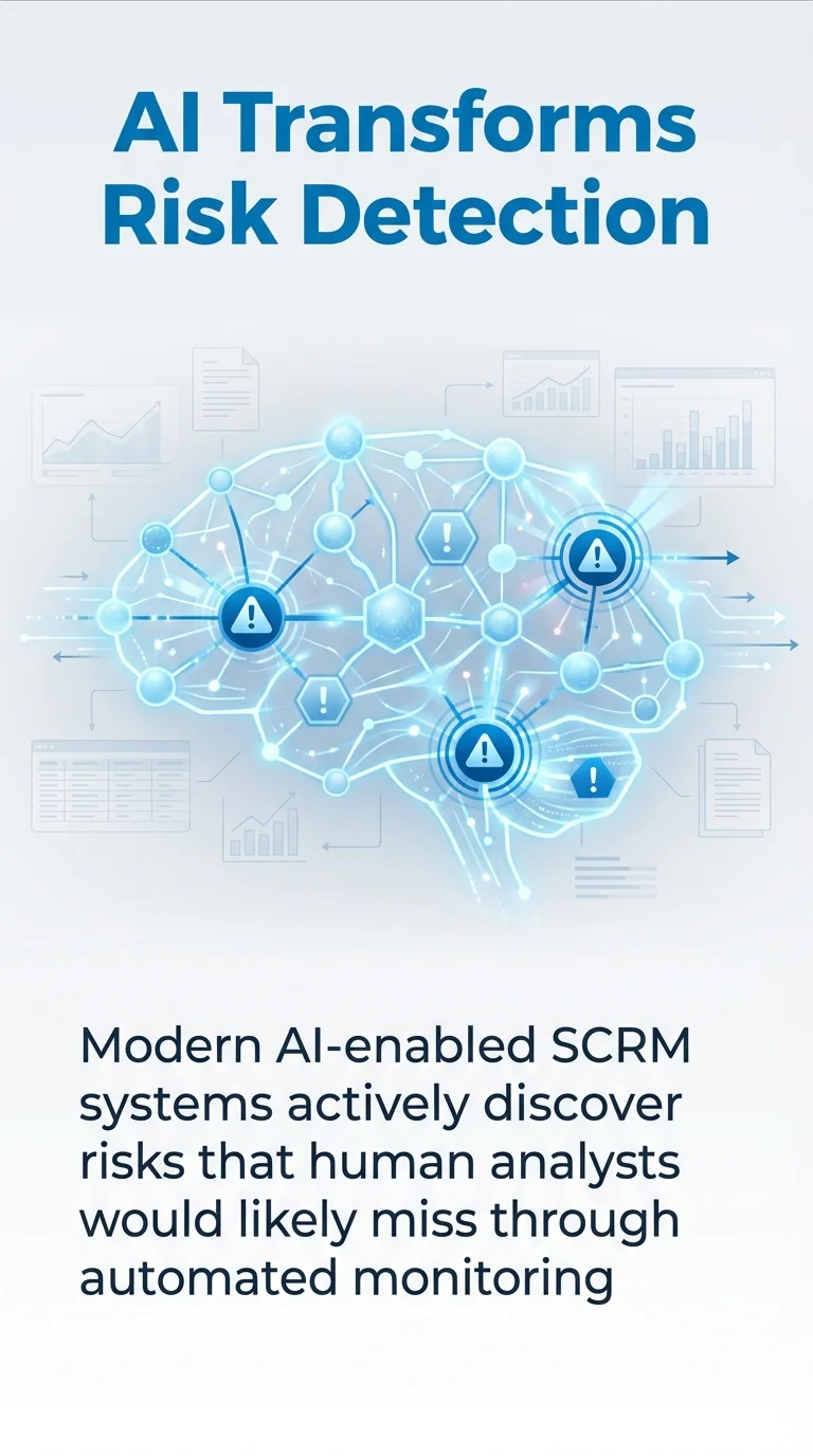 AI Transforms Risk Detection