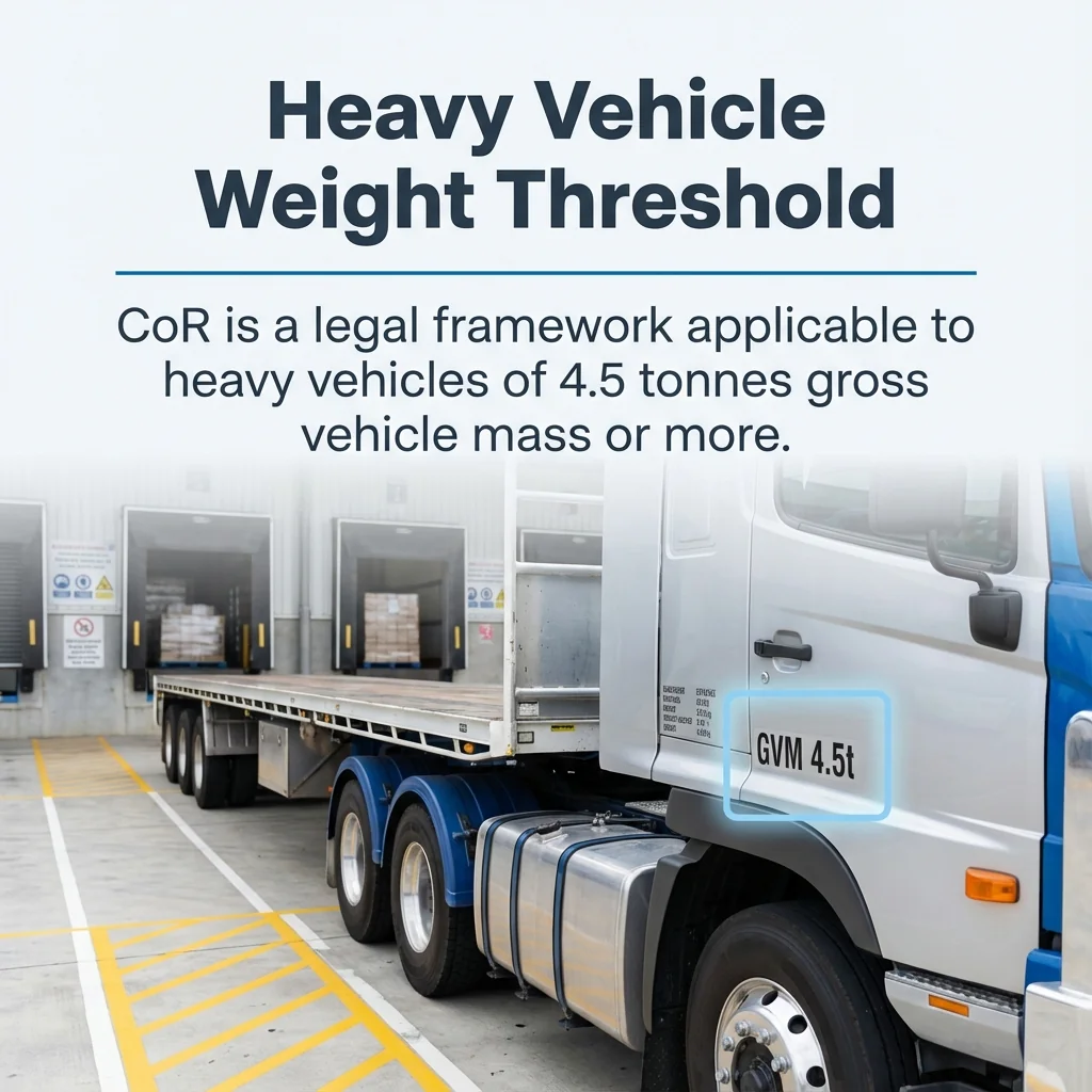 Heavy Vehicle Weight Threshold